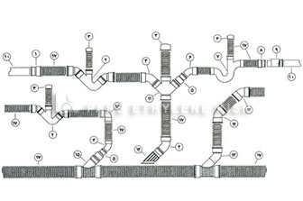 اتصالات لولههای دوجداره فاضلاب اتصالات لولههای دوجداره فاضلاب