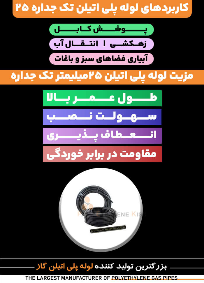 کاربرد لوله اتیلن تک جداره 25 میلیمتری