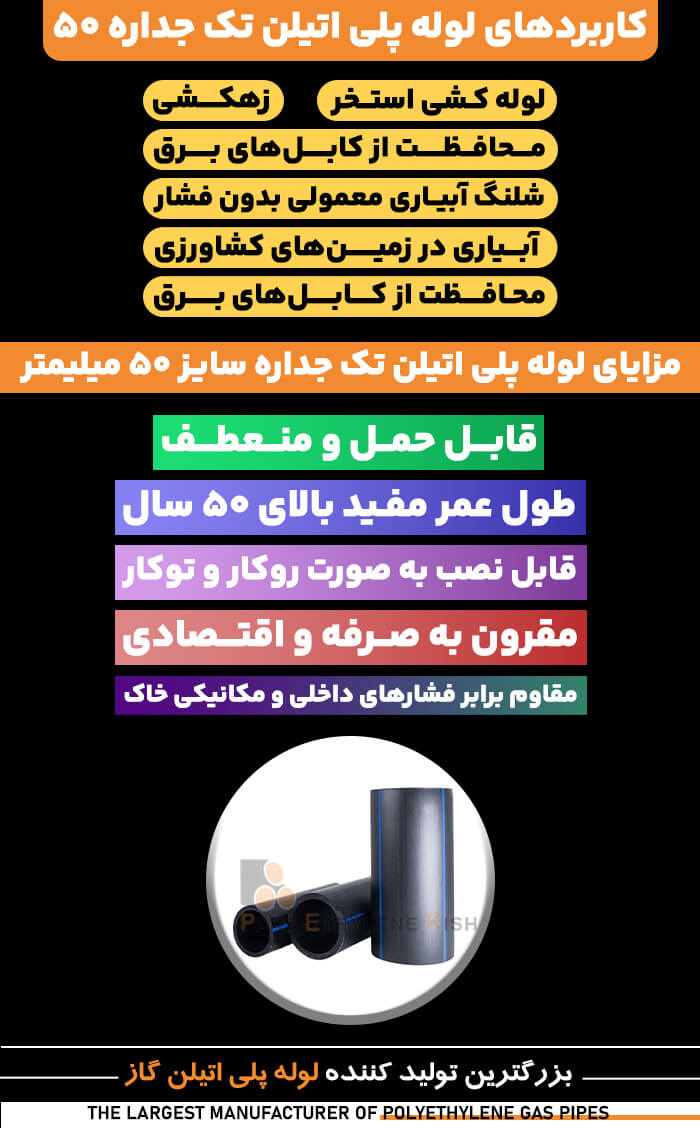 کاربرد ها یلوله پل یاتیلن تک جداره 50