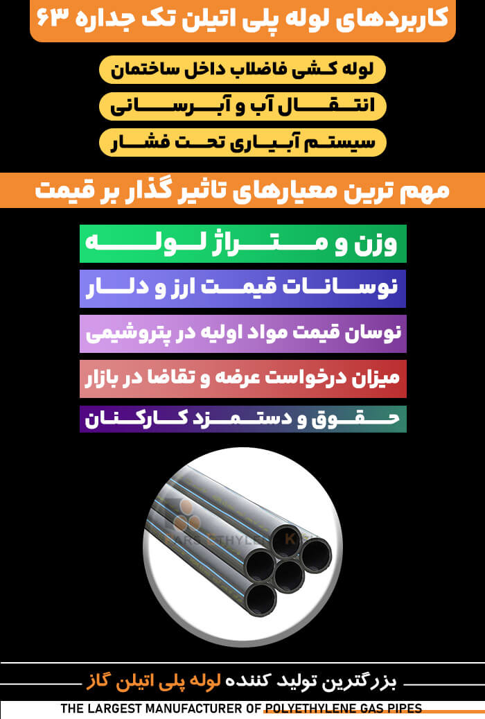 کاربرد های لوله پلی اتیلن تک جداره ۶۳