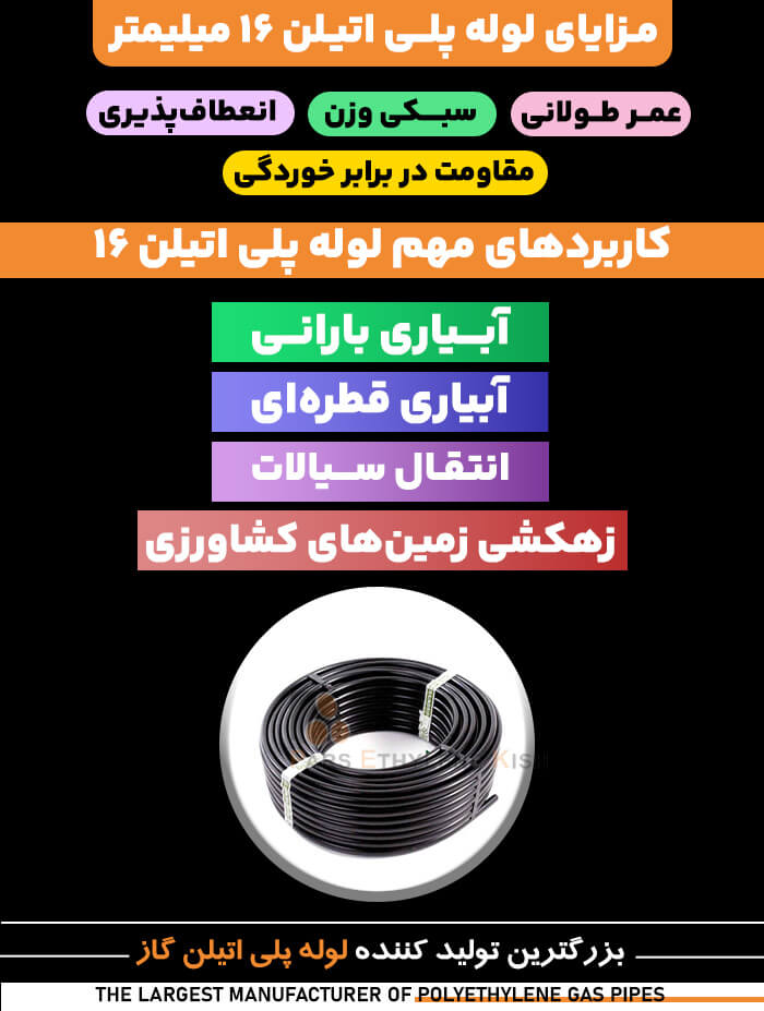 16mm Polyethylene Pipe